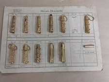 Antike Hülsen,Kappen, Kappe für Füllfederhalter, Gottlieb Roll Idar Oberstein, 