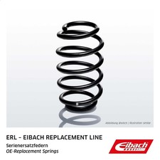 Suspension Spring Eibach