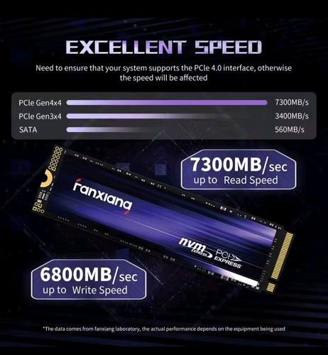 Fanxiang nvme pcie gen4x4 - gen4x4, ssd