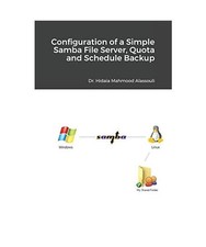 Configuration of a Simple