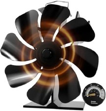 Scheitholzofen Ofenlüfter