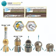 Rohrreinigungsdüse für Kärcher Kränzle Nilfisk Hochdruckreiniger 1/8" 1/4" 1/2"