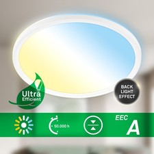 LED Panel Deckenleuchte