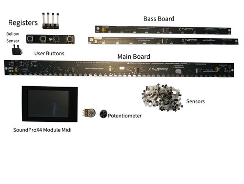 Soundprox midi systeme für - midi,