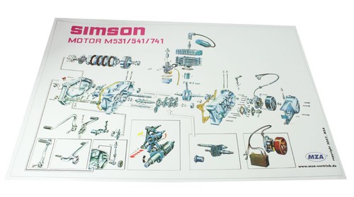 Simson explosionsdarstellung - simson,