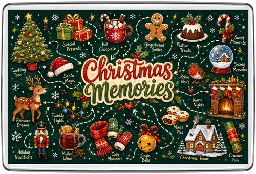 Weihnachten erinnerungen - weihnachten,