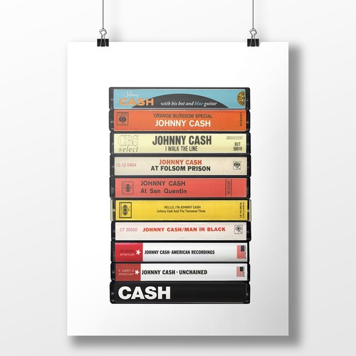 Johnny cash poster - cash,
