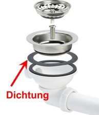 Gummi-Flachdichtung zu