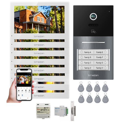 Familienhaus wlan - familienhaus,
