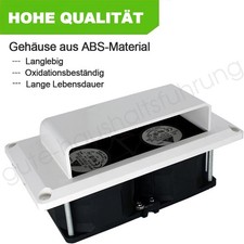 12V Abluft Ventilator für