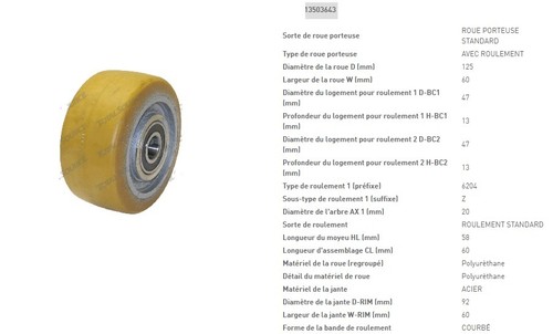Stabilisatorrad 125 20 - stabilisatorrad, 60