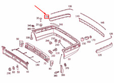 NEW MERCEDES-BENZ E W210 RIGHT