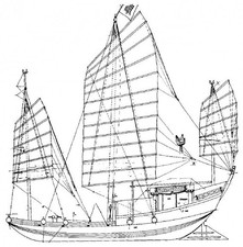 Bauplan Sampang Modellbauplan