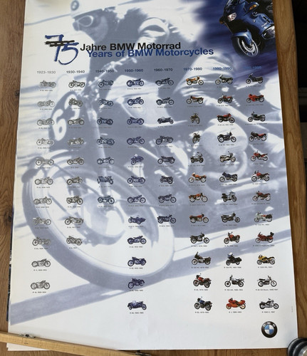 Bmw poster jahre - jahre,