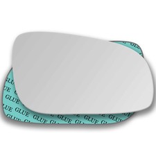 Rechts Beifahrerseite