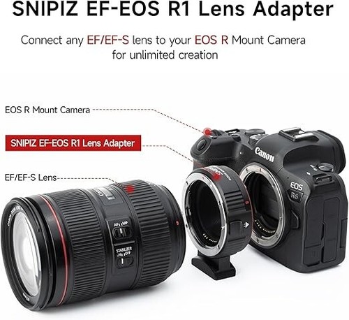 Snipiz eos r1 - ef,
