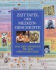 Zeittafel der Medizingeschichte von Gill [Hrsg.] Davies | Buch | Zustand gut