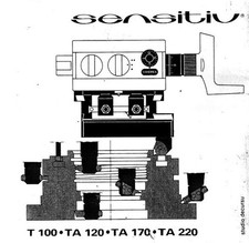 D Andrea Ausdrehkopf