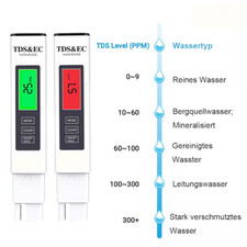 2x Digital TDS/EC/TEMP Meter Wasserqualität Tester Trinkwasser Leitwertmessgerät
