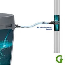 Ruck zuck plus regensammler - zuck,
