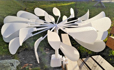 Windkraft Getriebe Teich und