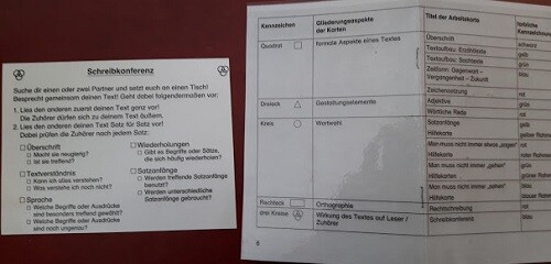 Aufsatz kartei - aufsatz,