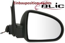 BLIC 5402-15-2001854P