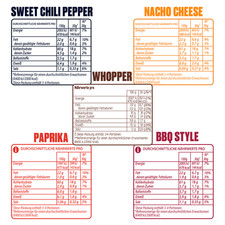 Doritos Chips Mix 12×110?g – Cheese, Chili, Paprika & BBQ im Vorratspack