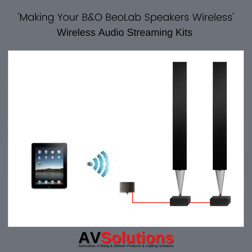 Beolab hq wireless - b&o,
