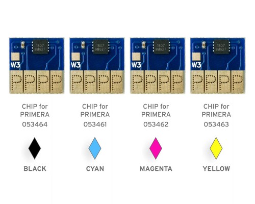 Chips komplettset für - im,
