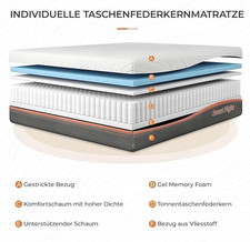 7 Zonen Taschenfederkern