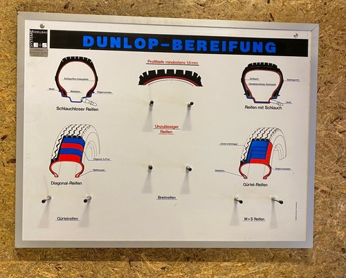 Dunlop bereifung modell schild - dunlop-bereifung,
