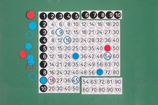 Einmaleins-Feld die Tafel magnetisch Kreisen & Ringen 1x1 Mathe lernen