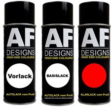 Spraydose für TESLA MOTORS PPSW WHITE WATER PEARL Set Klarlack Vorlack