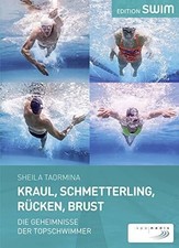 Kraul, Schmetterling, Rücken