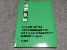 Loewe Opta Rundfunkgeräte