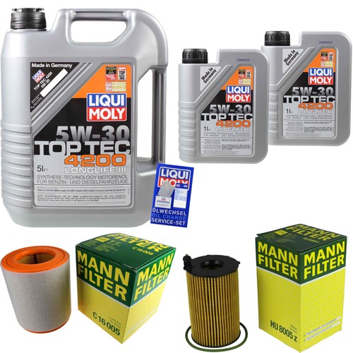 Inspektionskit filter liqui - inspektionskit,