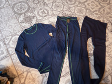 Thermowäsche Funktionswäsche