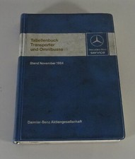 Tabellenbuch technische Daten