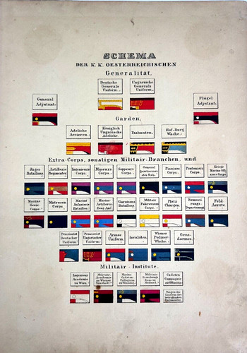 Uniform des deutschen