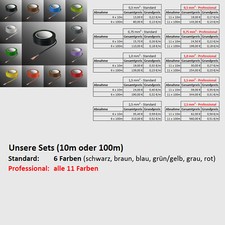 H05V-K H07V-K LIY PVC Kabel