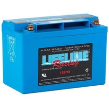 Concorde RG-35AXC Alternative