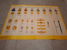 DDR  Plakat Anschauungstafel Orden, Medaillen der NVA der DDR alte Ausgabe