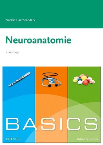 Basics neuroanatomie - basics,