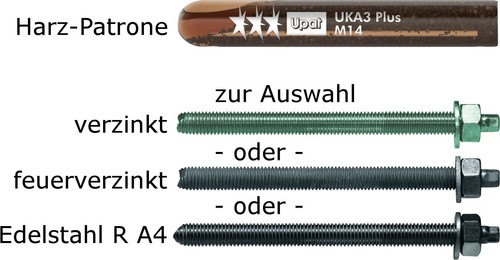 Upat ankerstange klebeanker - ankerstange,
