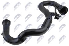 NTY GPP-RE-084 Ladeluftschlauch für RENAULT
