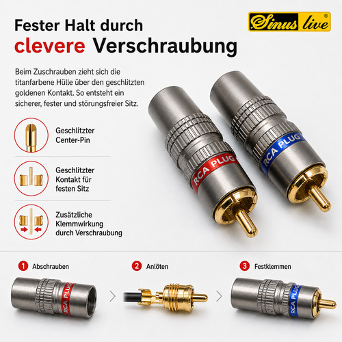 Sinuslive high end - cs-2, high-end