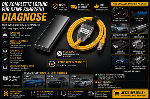 Bmw diagnose komplettset - diagnose,