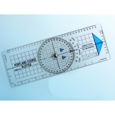 Portland Kurs Plotter