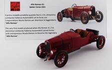 Modellauto Alfa Romeo Maßstab